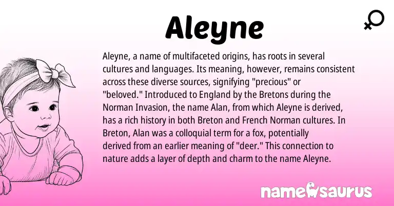 Infographic about Aleyne name meaning, Aleyne is a name from Breton, England, French, Bretons, Norman origin(s).
