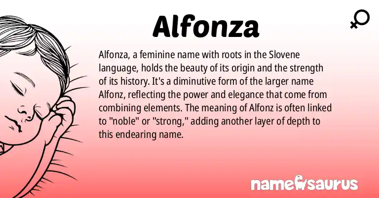Infographic about Alfonza name meaning, Alfonza is a name from Slovene origin(s).