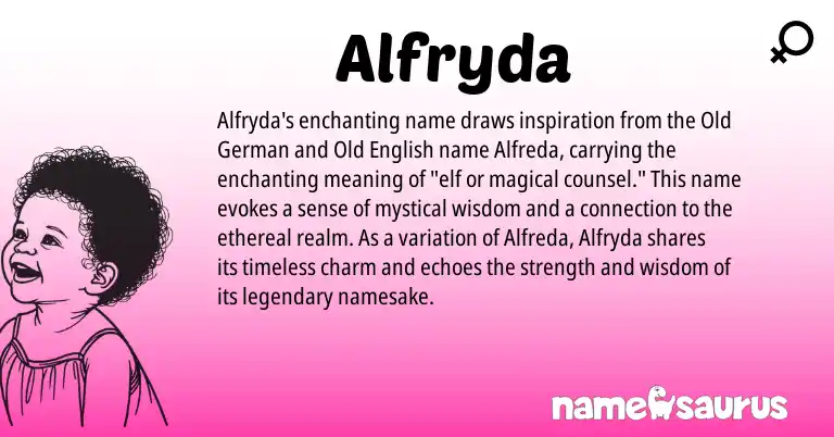 Infographic about Alfryda name meaning, Alfryda is a name from Old German, Old English origin(s).
