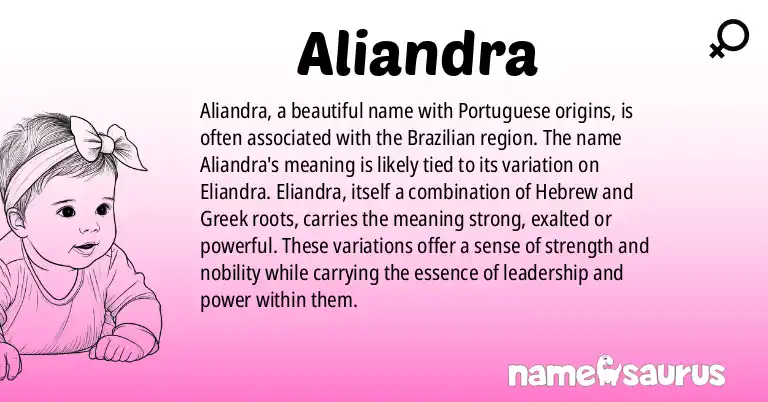 Infographic about Aliandra name meaning, Aliandra is a name from Portuguese (Brazilian) origin(s).