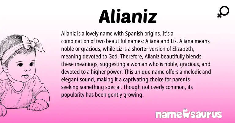 Infographic about Alianiz name meaning, Alianiz is a name from Spanish origin(s).