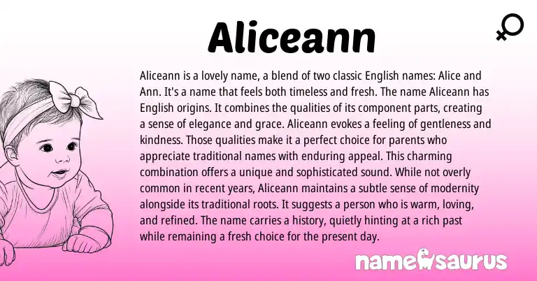 Infographic about Aliceann name meaning, Aliceann is a name from English origin(s).