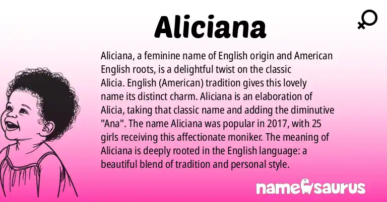 Infographic about Aliciana name meaning, Aliciana is a name from English, English (American) origin(s).