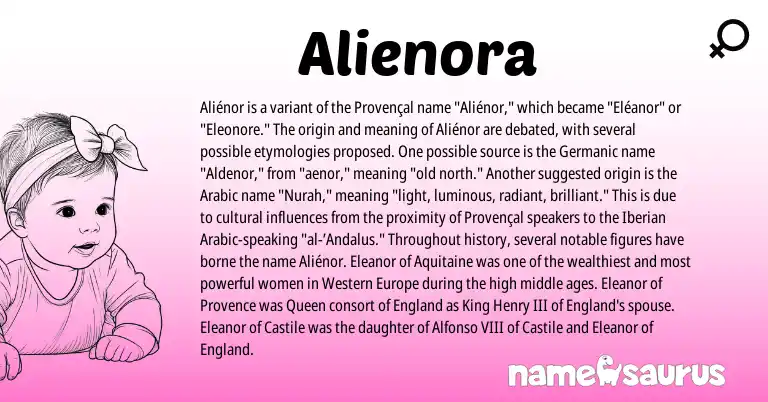 Infographic about Alienora name meaning, Alienora is a name from Provençal, Germanic, Arabic, England origin(s).