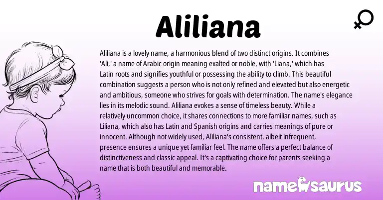 Infographic about Aliliana name meaning, Aliliana is a name from Latin, Hebrew, Arabic origin(s).
