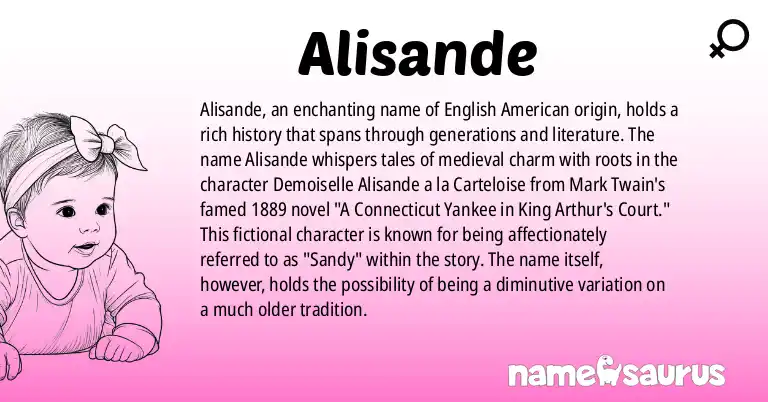 Infographic about Alisande name meaning, Alisande is a name from English (American) origin(s).