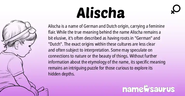 Infographic about Alischa name meaning, Alischa is a name from German, Dutch origin(s).