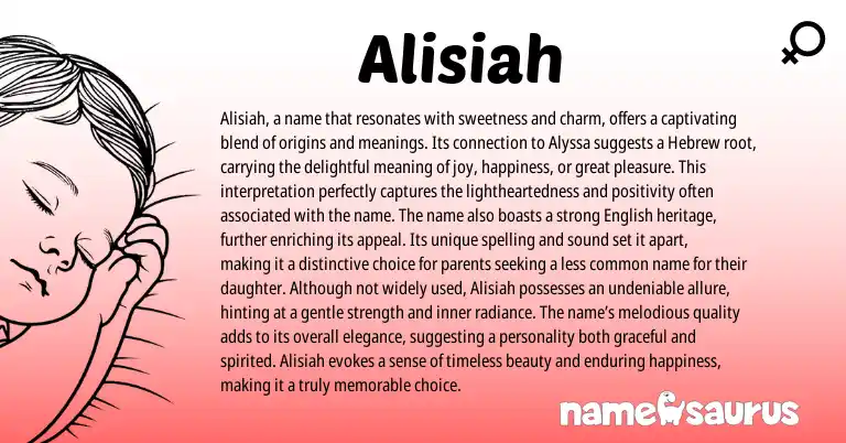 Infographic about Alisiah name meaning, Alisiah is a name from Hebrew origin(s).