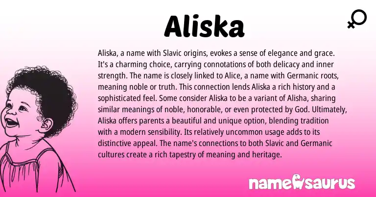 Infographic about Aliska name meaning, Aliska is a name from German, Germanic, Slavic, Russian origin(s).
