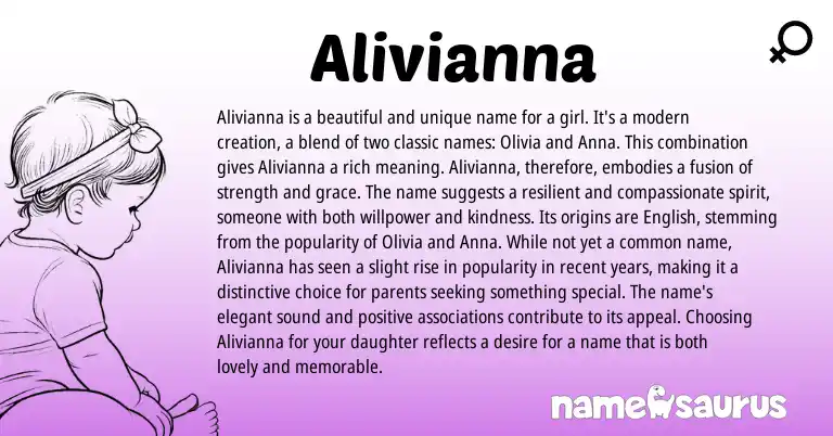 Infographic about Alivianna name meaning, Alivianna is a name from Other origin(s).