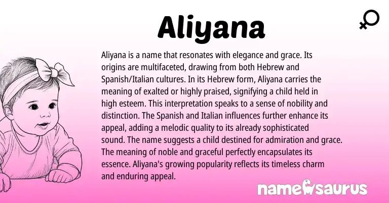 Infographic about Aliyana name meaning, Aliyana is a name from Arabic, Hebrew origin(s).