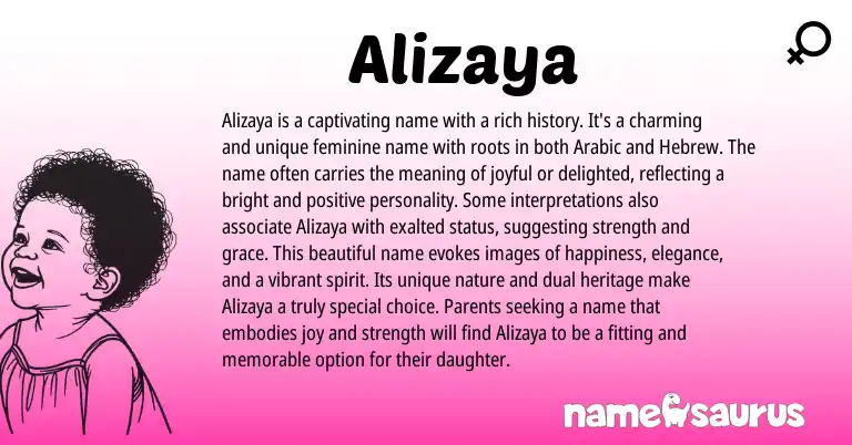 Infographic about Alizaya name meaning, Alizaya is a name from Arabic origin(s).
