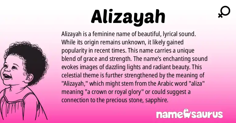 Infographic about Alizayah name meaning, Alizayah is a name from N/A origin(s).