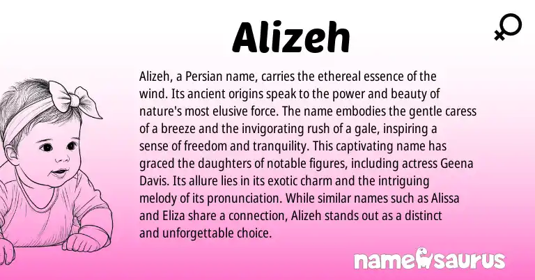 Infographic about Alizeh name meaning, Alizeh is a name from Persian origin(s).