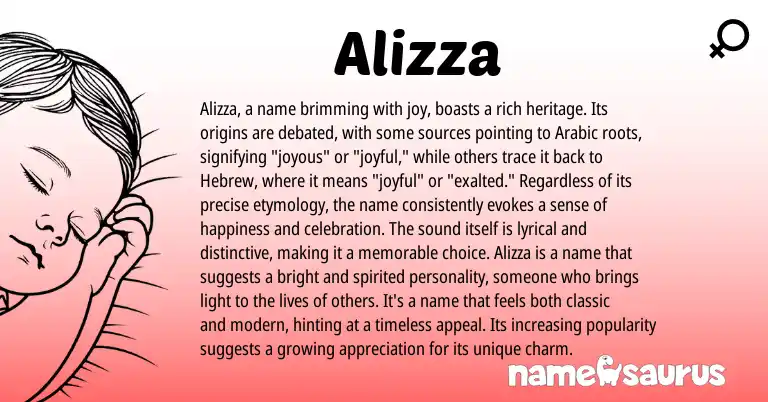 Infographic about Alizza name meaning, Alizza is a name from Arabic, Spanish origin(s).