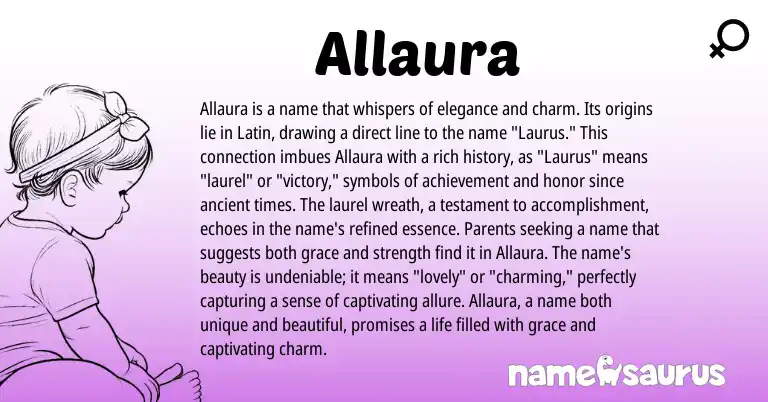 Infographic about Allaura name meaning, Allaura is a name from Latin origin(s).