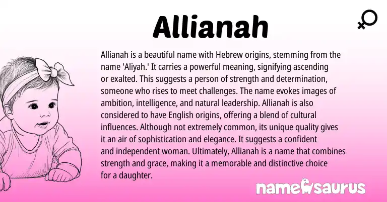 Infographic about Allianah name meaning, Allianah is a name from Hebrew origin(s).