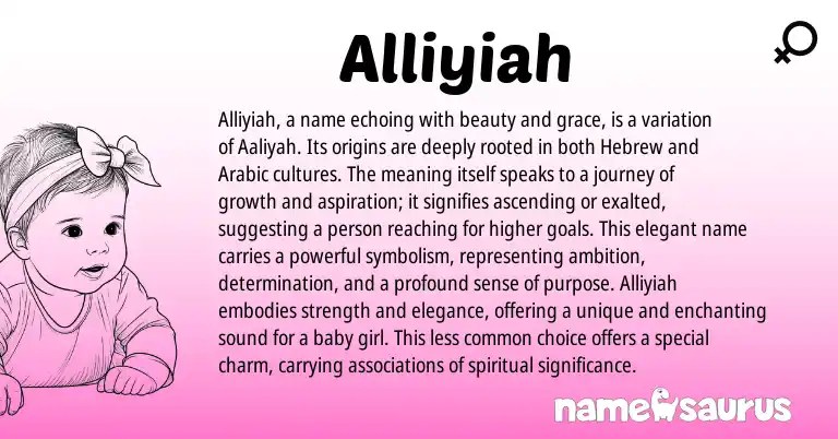 Infographic about Alliyiah name meaning, Alliyiah is a name from Hebrew, Arabic origin(s).