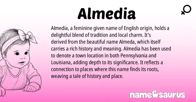 Infographic about Almedia name meaning, Almedia is a name from English (American) origin(s).