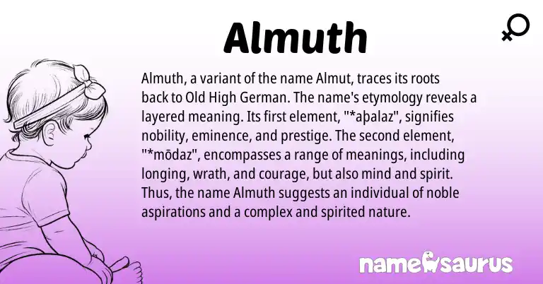 Infographic about Almuth name meaning, Almuth is a name from Old High German origin(s).