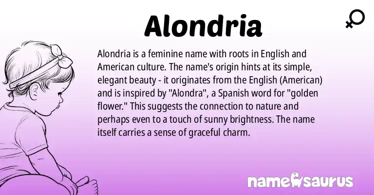 Infographic about Alondria name meaning, Alondria is a name from English (American) origin(s).