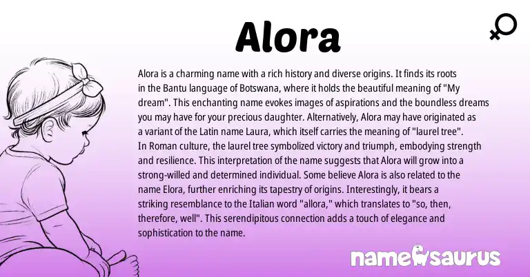 Infographic about Alora name meaning, Alora is a name from Roman, Latin, Botswana, Bantu, Italian origin(s).