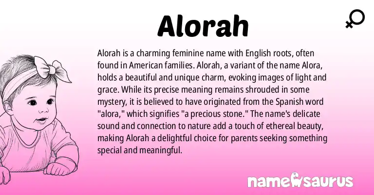 Infographic about Alorah name meaning, Alorah is a name from English (American) origin(s).