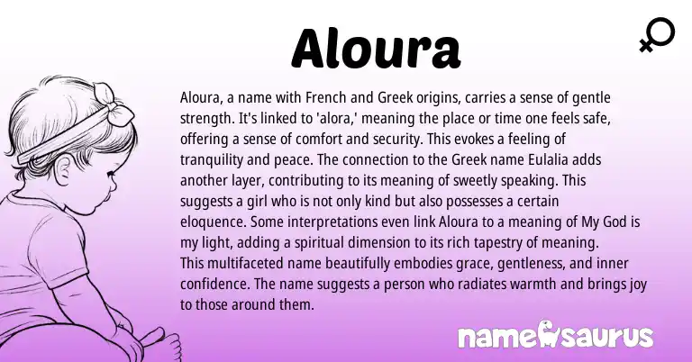 Infographic about Aloura name meaning, Aloura is a name from Celtic, Greek, French origin(s).