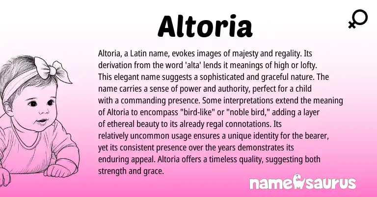 Infographic about Altoria name meaning, Altoria is a name from Latin origin(s).