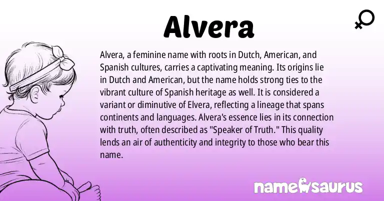 Infographic about Alvera name meaning, Alvera is a name from Dutch, American, Spanish origin(s).