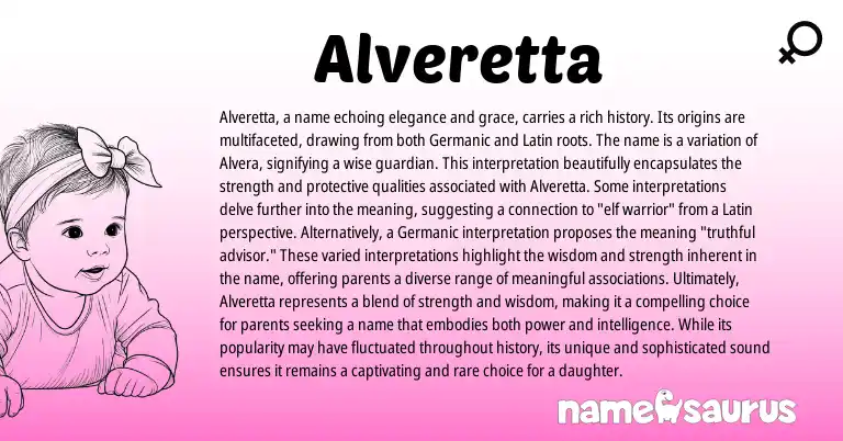 Infographic about Alveretta name meaning, Alveretta is a name from Germanic origin(s).