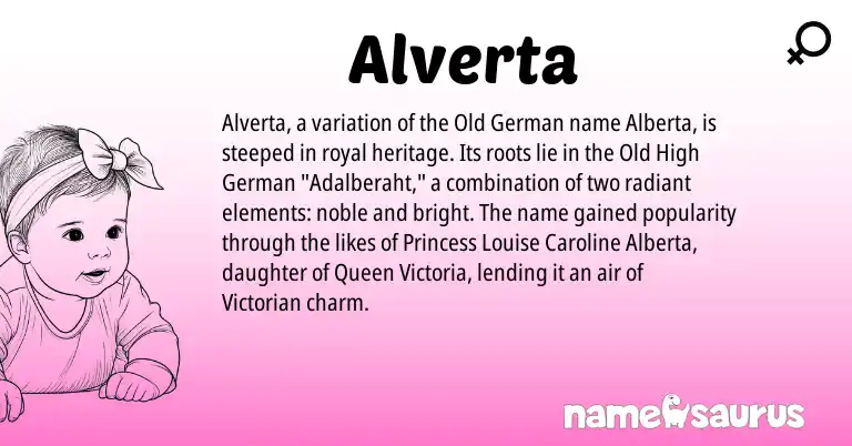 Infographic about Alverta name meaning, Alverta is a name from Old German, Old High German origin(s).