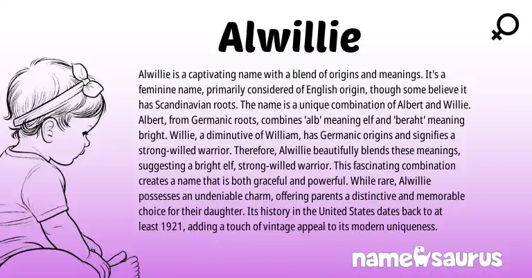 Infographic about Alwillie name meaning, Alwillie is a name from Germanic, English origin(s).