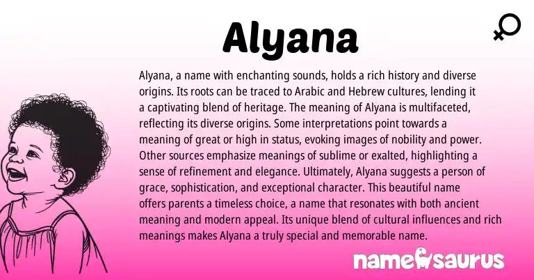 Infographic about Alyana name meaning, Alyana is a name from German, Arabic origin(s).
