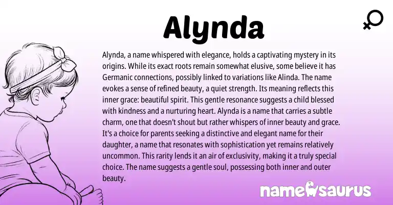 Infographic about Alynda name meaning, Alynda is a name from English origin(s).