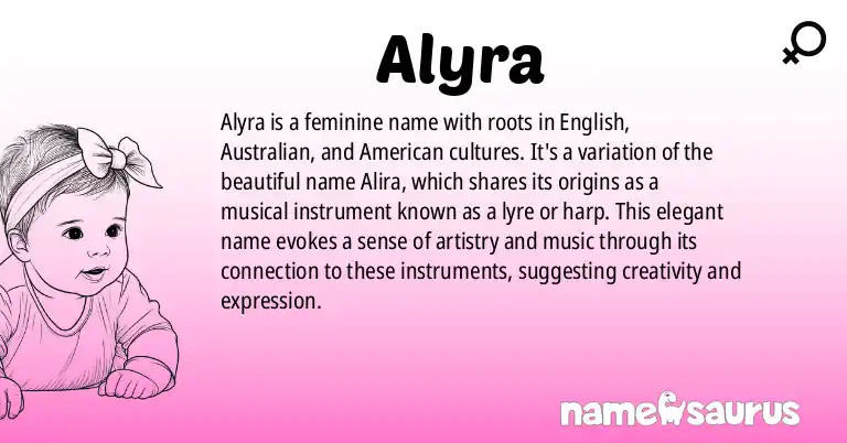 Infographic about Alyra name meaning, Alyra is a name from English (Australian), American (Hispanic), American origin(s).
