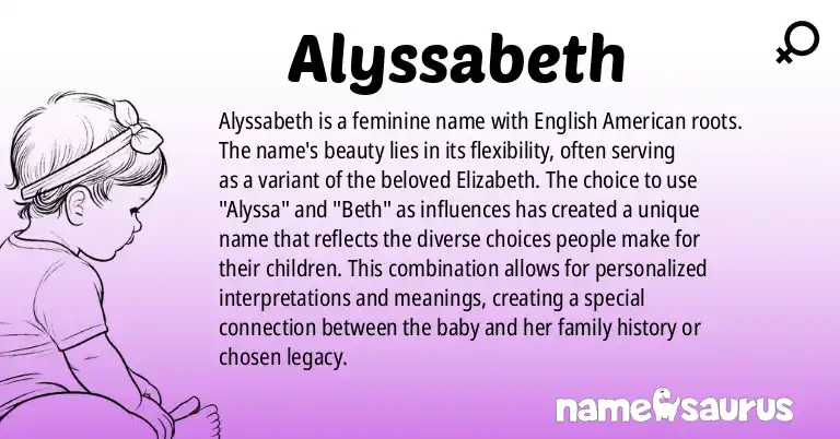 Infographic about Alyssabeth name meaning, Alyssabeth is a name from English (American) origin(s).