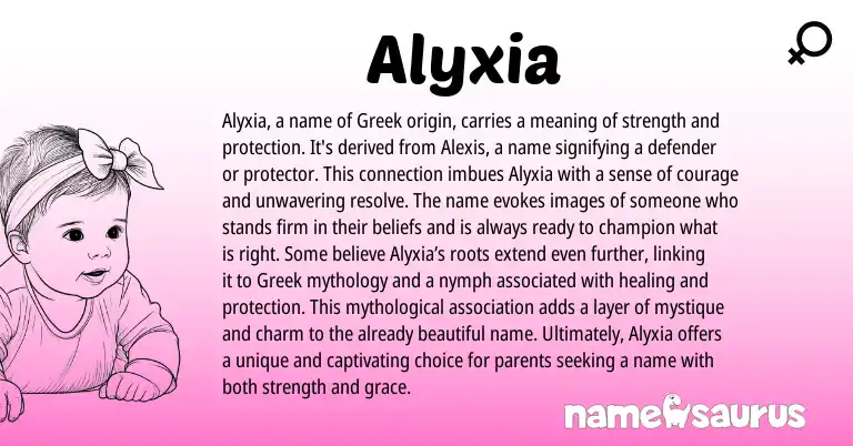 Infographic about Alyxia name meaning, Alyxia is a name from English, Greek origin(s).