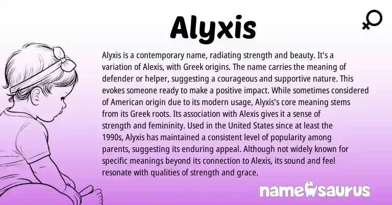 Infographic about Alyxis name meaning, Alyxis is a name from Greek origin(s).