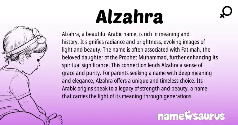 Infographic about Alzahra name meaning, Alzahra is a name from Arabic origin(s).