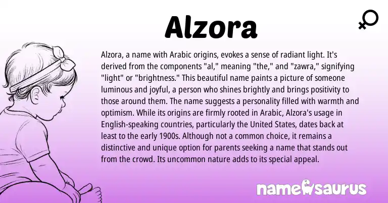 Infographic about Alzora name meaning, Alzora is a name from Arabic origin(s).