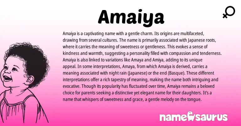 Infographic about Amaiya name meaning, Amaiya is a name from Japanese origin(s).