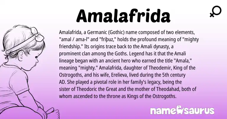 Infographic about Amalafrida name meaning, Amalafrida is a name from Germanic, Theodoric, Gothic origin(s).