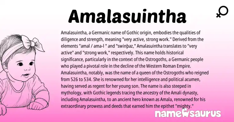 Infographic about Amalasuintha name meaning, Amalasuintha is a name from Roman, Germanic, Gothic origin(s).