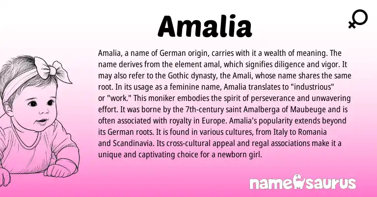 Infographic about Amalia name meaning, Amalia is a name from German, Gothic origin(s).