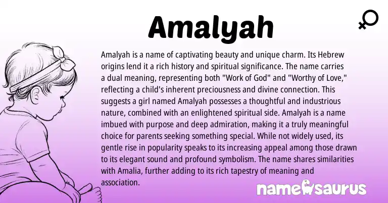 Infographic about Amalyah name meaning, Amalyah is a name from Hebrew origin(s).