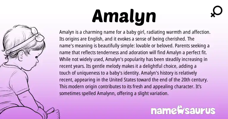 Infographic about Amalyn name meaning, Amalyn is a name from English origin(s).