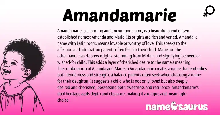 Infographic about Amandamarie name meaning, Amandamarie is a name from Latin, Hebrew origin(s).