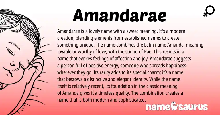 Infographic about Amandarae name meaning, Amandarae is a name from Latin, English origin(s).