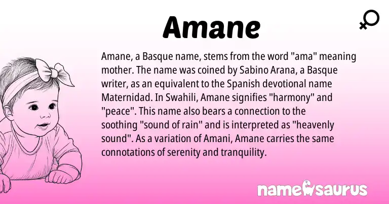 Infographic about Amane name meaning, Amane is a name from Basque, Swahili, Spanish origin(s).